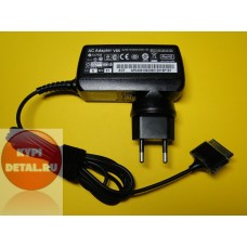 Блок питания Lenovo 12V 1.5A